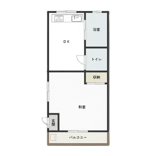 藤江荘【2階】の間取り