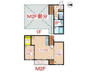PROUD壱番館【1階】の間取り