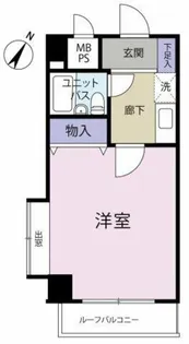 ライオンズマンション鷺ノ宮【2階】の間取り