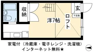 マンションつかさ【2階】の間取り