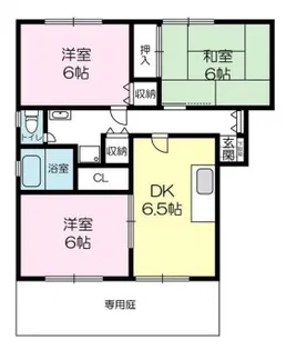 ルクプルF【1階】の間取り