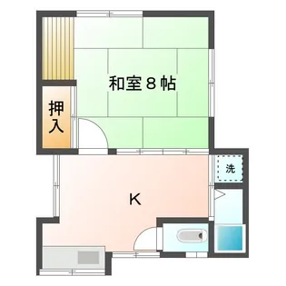 安永アパート1号館【2階】の間取り