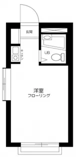 東京都杉並区西荻南2【マンション】の間取り