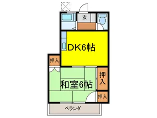 眞和マンション【2階】の間取り