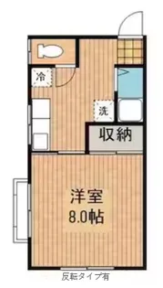 メモリーハウス【2階】の間取り