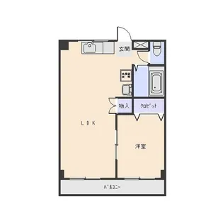 ハイツバーディー【1階】の間取り