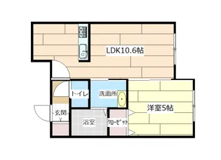 北海道江別市四条6【マンション】の間取り