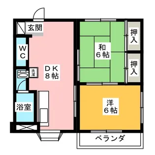 上小ハイツ【2階】の間取り