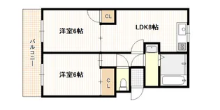 サウスバード【1階】の間取り