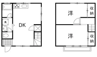 シャトー鈴木の間取り