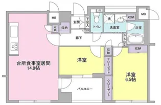 デュエット北千住セレナ【2階】の間取り