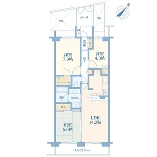 フジトピア目黒祐天寺【2階】の間取り