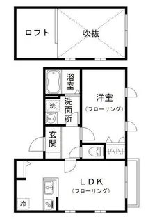プレザント学芸大学【2階】の間取り