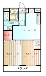 リバーサイド大澤【1階】の間取り