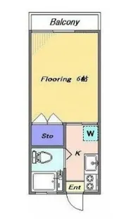 セト若林パートII【2階】の間取り