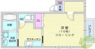 ビレッジ双葉【1階】の間取り
