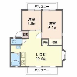 ビタビレッジ富士 C【1階】の間取り