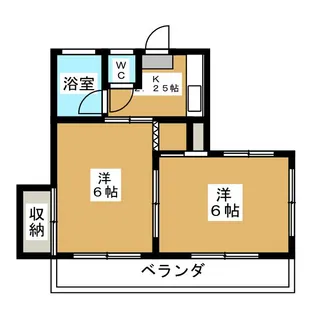 ハイツ森林公園【1階】の間取り
