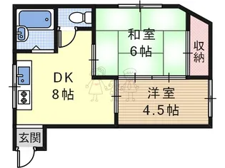 エクステンド駒川【3階】の間取り