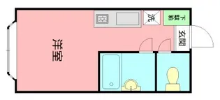 パンシオン善行No.2【1階】の間取り