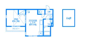 サンス馬場【2階】の間取り