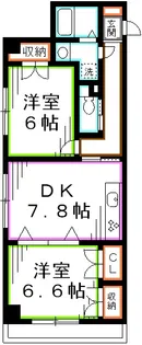フォレスト武蔵野【3階】の間取り