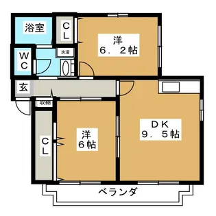 ファミーユ C【1階】の間取り