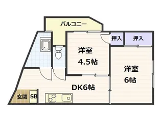 惣田ビル【2階】の間取り
