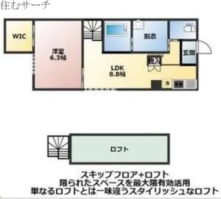 1LDKの間取り画像