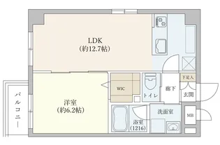 ループ138渋谷【3階】の間取り