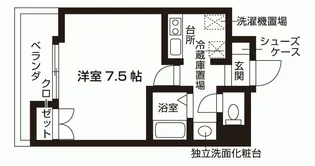 ウイステリア千種【10階】の間取り