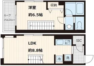 Fullea本郷【5階】の間取り