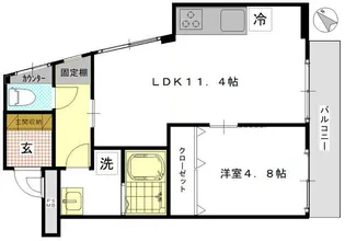 ノッティングヒル【2階】の間取り
