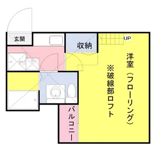 グローコート1【1階】の間取り