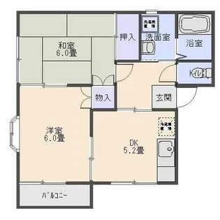ルーバン【2階】の間取り
