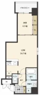 SUNREGIS NAMBA【3階】の間取り