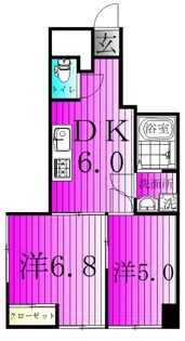 美沢レヂデンス【2階】の間取り