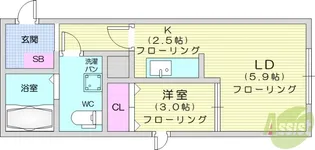 メリディアン国見駅前5番館【2階】の間取り