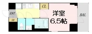 City Lux Namba South【6階】の間取り