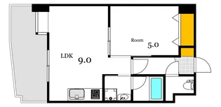 SHETLAND COURT【5階】の間取り