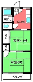 須賀コーポ【2階】の間取り