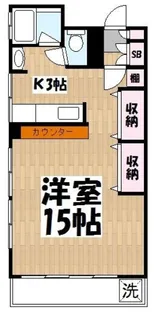 第一力蔵ビル【8階】の間取り