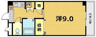 ノースビレッジ草津【2階】の間取り