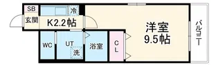 スブルース・ヴィラ【3階】の間取り