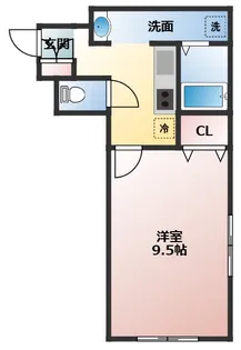 サニーコートマルヤマ【1階】の間取り