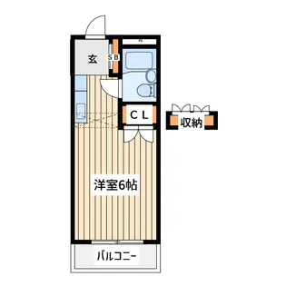 コーポリバーサイド【2階】の間取り