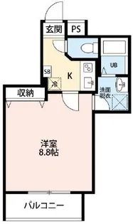 ガーデンフォレスト親水公園【2階】の間取り