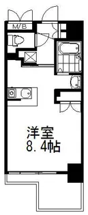 スペース武蔵関マンション【5階】の間取り