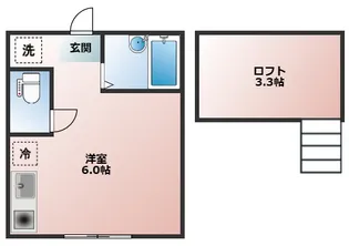 ブラウエスハウス【2階】の間取り