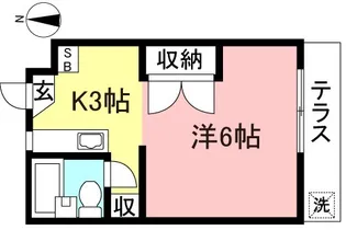東京都世田谷区八幡山2【アパート】の間取り